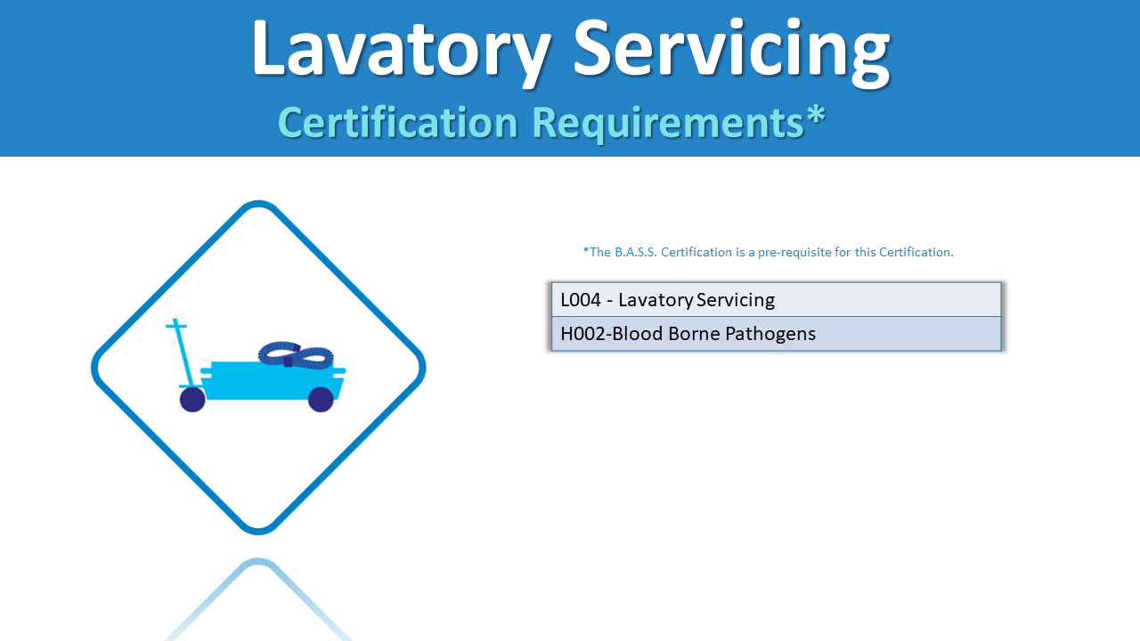 NATA Safety 1st Certifications Guide